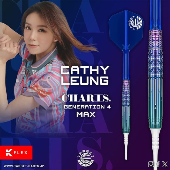 TARGET CHARIS G4 MAX 梁雨恩(Cathy Leung) Model [2BA] 網路
