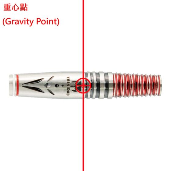 TRiNiDAD x SANGREAL Valz 山田勇樹× 坂口優希惠(Yuki Yamada × Yukie